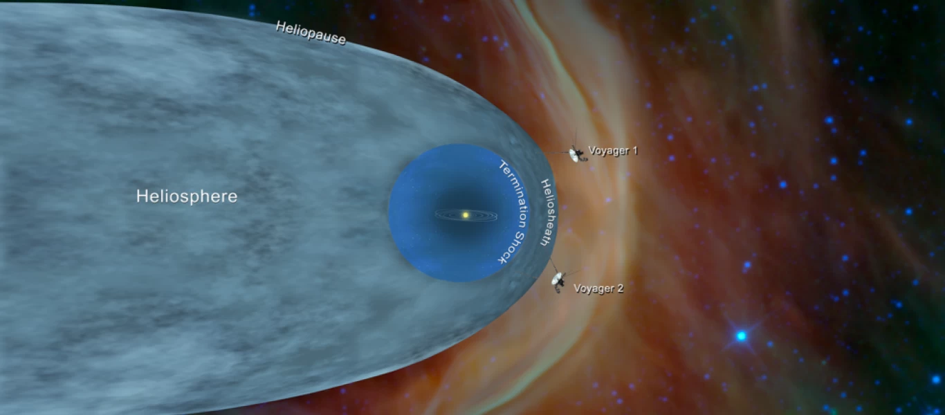 Η NASA σκοπεύει να φτάσει ακόμη πιο βαθιά στον διαστρικό χώρο με την επόμενη αποστολή Interstellar